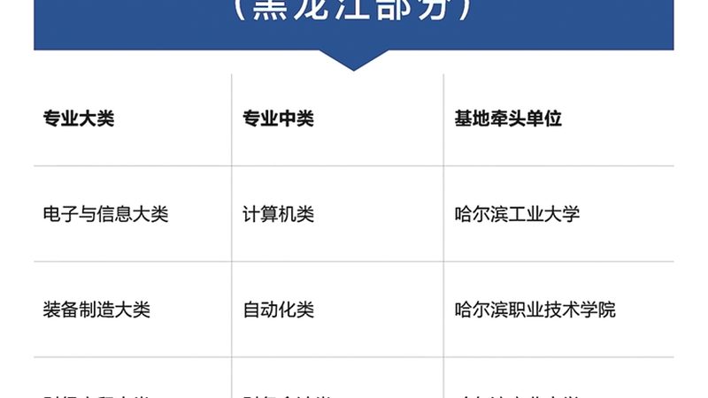 上海叉车培训：价格之外，你还需要了解这些